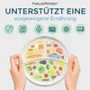 Teller und Deckel für die Mikrowelle Produktbild-Vorschau 1