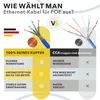 Cat.8 Netzwerkkabel Verlegekabel 2000 MHz S/FTP 50 m Rolle Produktbild-Vorschau 7
