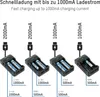 ANSMANN Akku Ladegerät mit LED für 1-2 NiMH Akkus & Li-Ion Produktbild-Vorschau 4