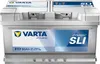 A Varta Dynamic SLI Starterbatterie F17 12V 80Ah 740A car battery is shown against a white background. Anteprima dell’immagine prodotto