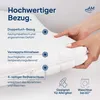 A close-up view of a white mattress topper with descriptive text and icons highlighting its features. Voir les images du produit