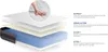 Actimemo relax matras, 120x200 cm, traagschuim, stevigheid Productafbeelding-voorbeeld 3