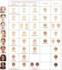 Jane Iredale Amazing Base Loose Mineral Powder Warm Sienna Produktbild-Vorschau 2