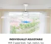 Klarstein Figo ventilátor a stropné svietidlo 2v1, 132 cm, Náhľad obrázku produktu 5