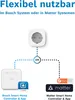 Bosch Smart Home Zwischenstecker: Effiziente WLAN Steckdose Produktbild-Vorschau 8