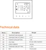A diagram of a smart thermostat display and a table of technical data. Produktbild-Vorschau