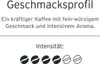 Tchibo Cafissimo Kaffee Filterkaffee kräftig Kaffeekapseln, Produktbild-Vorschau 4
