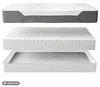 DeepComfort 7-zone matras, 90 x 210 cm, hardheid H3/H4 Productafbeelding-voorbeeld 9