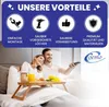 Coemo 7-Zonen-Lattenrost Basic, 140 x 200 cm Produktbild-Vorschau 7
