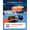 SucceBuy Riscaldatore diesel autonomo da 8 kW, 12-24 V CC: Anteprima dell’immagine prodotto 2