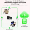 Diagram illustrating the features of a mini surveillance camera, including its recording capabilities, SD card usage, and cloud storage options. Produktbild-Vorschau