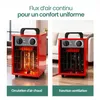 Emerio Power-Aérotherme FH-102990 - Aérotherme industriel - Voir les images du produit 4