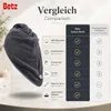 Betz Frottee Turban Berlin – 2er Set Haarturban aus 100% Produktbild-Vorschau 8