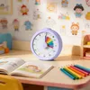 Relaxdays, minuteur visuel, minuteur silencieux pour Voir les images du produit 5