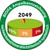 BIOFA Möbelöl 2049, lösemittelfrei 0,15L Produktbild-Vorschau 3