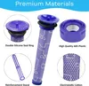 V8 Filter für Dyson, Ersatzfilter Zubehör für V8 Absolute Produktbild-Vorschau 2
