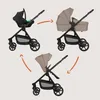 Lionelo Greet 3in1 Kombikinderwagen mit Babyschale, Großer Produktbild-Vorschau 2