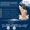 Matinee - Hybrid-Matratze 140 x 200 cm - Produktbild-Vorschau 2