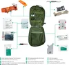 WERO MED-X Hunter Medic Pack, Variante:Basic Produktbild-Vorschau 3