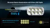A person wearing a headlamp in the dark, with graphics and text explaining the features of the Nitecore HC65 UHE LED headlamp. Anteprima dell’immagine prodotto