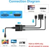 VGA-auf-HDMI-Adapter, VGA-Konverter mit Audiokabel (1,5 m) Produktbild-Vorschau 3