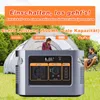 500W Tragbare Stromerzeuger, Solarspeicher mit 500Wh Produktbild-Vorschau 11