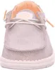 HEYDUDE Wendy Metallic Schuhe Damen rosa 38 Produktbild-Vorschau 33