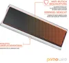 Primewire USB 3.2 Gen1 Super Speed 7-Port Hub incl. Voir les images du produit 4
