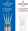 deleyCON 5m CAT 8 Netzwerkkabel Flach (Nylon, 40 Gbit/s, Produktbild-Vorschau 2