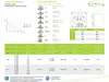 Ventilátor dRim 100 TS Timer, saténová zlatá farba, matný Náhľad obrázku produktu 15