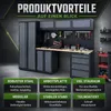 Werkstattwand 13-tlg. modulares Werkstattschranksystem aus Produktbild-Vorschau 5