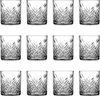 Pasabahce Timeless Tumbler, Trinkglas, 210ml, Glas, Produktbild-Vorschau 4