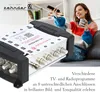 ZEHNDER 5/8 Multischalter für Quattro & Quad LNB, Produktbild-Vorschau 4