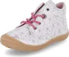 Schoenen Ricosta 501200502830 Productafbeelding-voorbeeld 14
