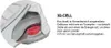 A cross-section of a shoe highlighting its cushioning technology. Produktbild-Vorschau