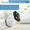 2x Filter geeignet für Shark WV270EU WV401 WV401BL WV401PK Produktbild-Vorschau 3