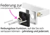 Exploded view of a door handle mechanism with text overlays explaining its features. Produktbild-Vorschau