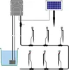 Diagram of a solar-powered garden watering system. Produktbild-Vorschau