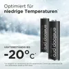 eneloop Panasonic Pro Akku BK-3HCDE/4BE    AA 2500mAh   Produktbild-Vorschau 7