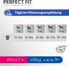 A feeding recommendation chart for dog food. Produktbild-Vorschau