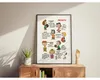 Erik Editores Snoopy Characters Plakat    One Size Produktbild-Vorschau 4