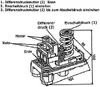 CHM GmbH®  Druckschalter einstellbar bis max. 5,5 bar Druck Produktbild-Vorschau 6