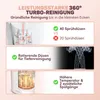 Vulpes Goods®  PRO Sterilisator für babyflaschen In 360° Produktbild-Vorschau 5