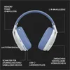 Logitech G G435 Lightspeed bianco Anteprima dell’immagine prodotto 38