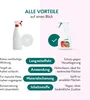 HAKA Fettreiniger 500ml Küchenreiniger Spray, stark gegen Produktbild-Vorschau 5