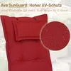 A close-up of a red cushion with water droplets on it, with text overlay indicating UV protection. Produktbild-Vorschau