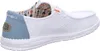 HEYDUDE Hey Dude Wendy Boho Damen weiss 40 Produktbild-Vorschau 29