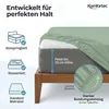 A fitted sheet is shown on a mattress, with diagrams illustrating compatibility with different bed types and features. Produktbild-Vorschau