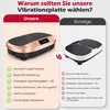 Vibrationsplatte 120 Stufen, 6 Trainingsmodi, Produktbild-Vorschau 5