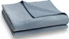 Zoeppritz Plaid Soft-Fleece Farbe denim Größe 160x200 Produktbild-Vorschau 3
